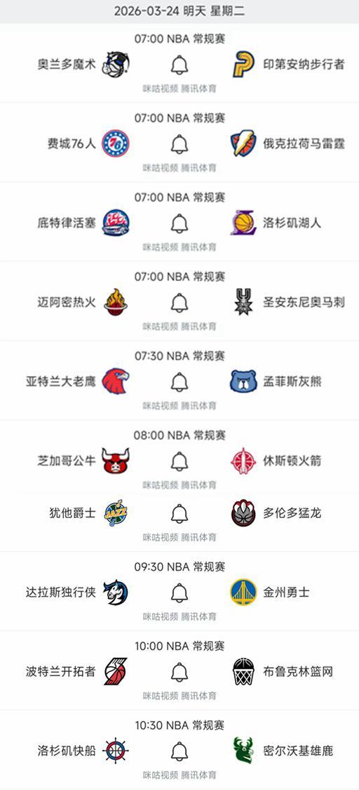 3月24日NBA直播看点：湖人